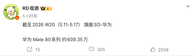 突破600万台！华为Mate 80系列销量持续走高 高端旗舰热度不减